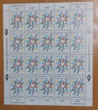 Finlanda 1994 - Bloc Europa MNH
