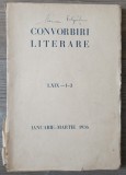 Convorbiri Literare// ianuarie-martie 1936