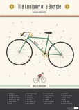 Hartie impachetat - Anatomy Of A Bicycle | Rex London