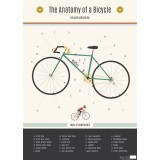 Hartie impachetat - Anatomy Of A Bicycle | Rex London