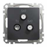 Priza TV SAT SAT capat 4 dB Schneider Sedna antracit SDD114481S
