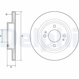 Set discuri frana Mitsubishi Mirage / Space Star 6 Liftback (A0 A), 1.0 (A05A), 1.0 Bifuel, 1.2, 1.2 (A03A), punte fata, 251x17, ventilat, DELPHI