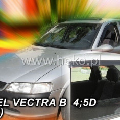 Paravant OPEL VECTRA B Sedan(limuzina) si Hatchback an fabr. 1996-2002 (marca HEKO) Set fata si spate – 4 buc. by ManiaMall