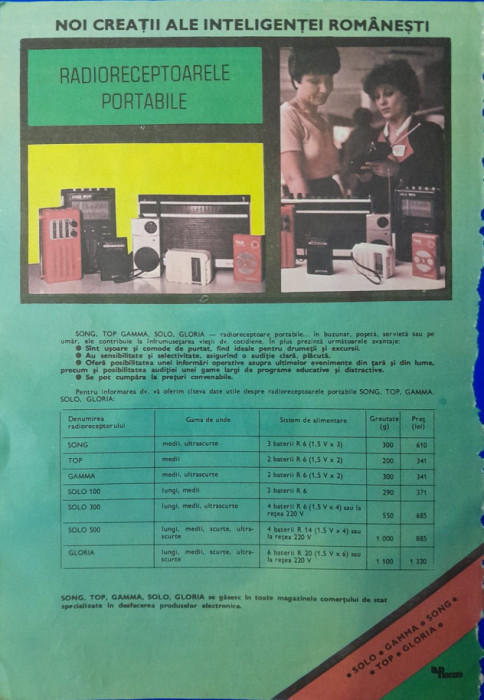 1986 Reclama Radioreceptoare portabile comunism 24x16 epoca aur SONG TOP GAMMA