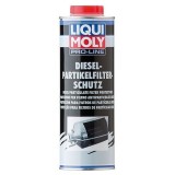 Aditiv protectie filtru de particule diesel DPF Liqui Moly 1L