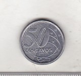 Bnk mnd Brazilia 50 centavos 2010, America Centrala si de Sud