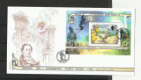 JERSEY 2005 BASME DE H.C.ANDERSEN FDC