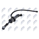 Pompa centrala ambreiaj Renault Megane 3 1.9dci 2008-, Scenic 3 1.9dci 2009-, 306100017R