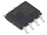 Interfață Full Duplex RS422/RS485 SO8