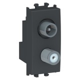 Priză TV + SAT capăt Schneider Electric Easy Styl LMR6138003, modulară, negru