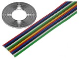 Cablu bandă 12x0,5mm2 neecranat PVC 500V