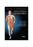 Anatomia alergării - Paperback brosat - Dr. Patrick Milroy, Joe Puleo - Lifestyle
