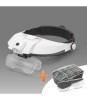 Lupa Cap cu LED Handy, 1x-3.5x (6x), Lentile Duble, Banderola Reglabila, Iluminare, Electronica, Bricolaj