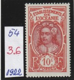 French Oceania 1922 - Figuri , 10c dantelat, MNH, MI.54