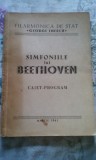 SIMFONIILE LUI BEETHOVEN - CAIET - PROGRAM , MARTIE 1961