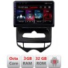 Navigatie HHyundai IX20 2010-2019 Android radio gps internet Octa Core 3+32 kit-ix20-automatic+EDT-E509 LENOVO LITE CarStore Technology