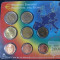 Spania 2000 - Set complet de euro bancar de la 1 cent la 2 euro - 8 monede BU