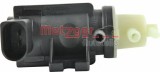 Convertor de presiune, turbocompresor VW PASSAT (362) (2010 - 2014) METZGER 0892212