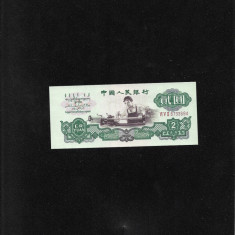 China FALS 2 yuan 1960 seria6733694 bancnota falsa!