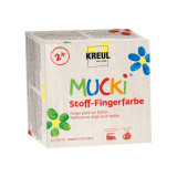 Finger Paint pentru țesături Mucki set 4 x 150 ml, Kreul