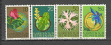 Liechtenstein.1971 Flori DF.103, Nestampilat