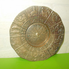 Superba Piesa din bronz / alama , basoreliefuri cu semne zodiacale , marcata