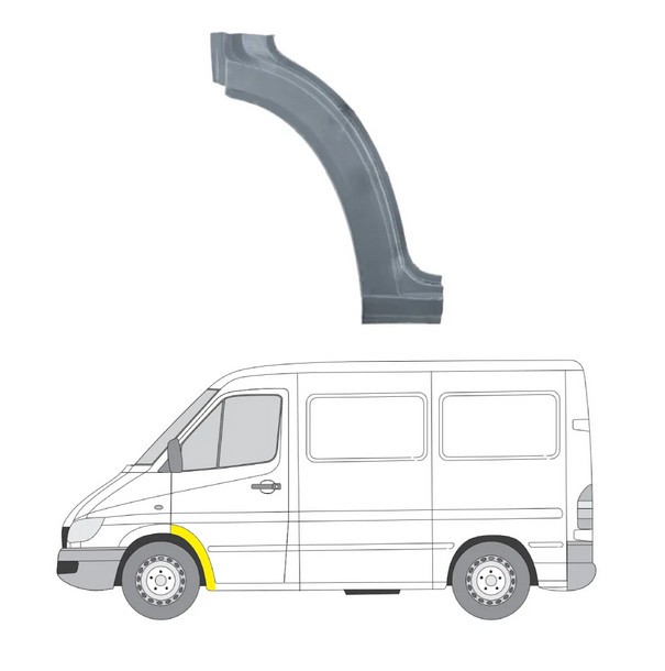 Pasaj interior roata fata, contra aripa Mercedes Sprinter 208-414, 01.1995-12.2002; Sprinter/Classic 208-416, 01.2003-, montare fata, stanga, spate,