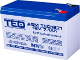 Accu.Pb.12V 7.1Ah TED borne late