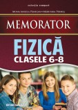 Memorator de fizică pentru clasele VI-VIII