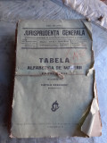 JURISPRUDENTA GENERALA PE ANUL 1936 (40 NUMERE+TABELA ALFABETICA DE MATERII)