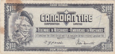 Canada Canadian Tire 1 $ dollar ND VF foto