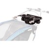 Thule Console 2