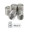 Filete M5x0.8 Jbm 141904 52016