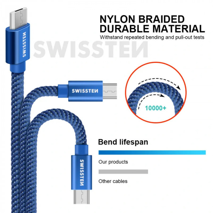 Cablu de date Swissten textil Micro USB 12 m albastru