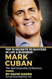 Mark Cuban - Top 15 Secrets to Success in Life &amp; Business: The Sportsmanship of Business