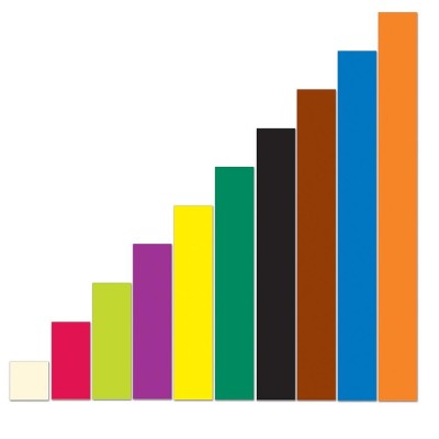 Riglete gigant Cuisenaire Rods foto