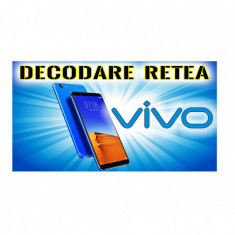 Decodare VIVO Parola Ecran Pin Cod Pattern Desen Resoftare