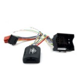 Connects2 CTSRN006.2 adaptor comenzi volan RENAULT CLIO/SCENIC/MEGANE/WIND/FLUENCE(Quadlock) CarStore Technology
