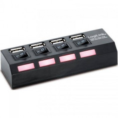 Hub USB Logilink Hub usb UA0128 4 porturi USB 2.0 foto