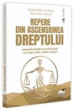 Repere din ascensiunea dreptului. Compendiu stiintific de termeni juridici. Lexicologie: latina, romana si engleza