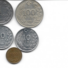 monede Turcia la 2 lei bucata