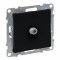 Priza TV de capat tip F Legrand Suno negru 721463