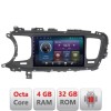 Navigatie Kia Optima 2014-2015 Android radio gps internet Octa core 4+32 Kit-091-v2+EDT-E409 CarStore Technology