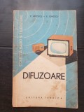 Difuzoare - P. Apostol, E. Ionescu (Colecția RADIO ȘI TELEVIZIUNE)