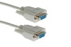 Cablu DSC9 m-m 5m 1:1