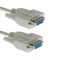 Cablu DSC9 m-m 5m 1:1