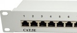 Patch Panel STP Cat.5e 24 porturi Gri, Value 26.99.0329