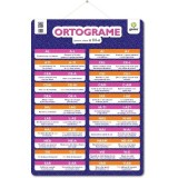 Ortograme Pentru Clasa A Iii-A, - Editura Gama
