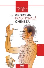 Concepte-cheie din medicina traditionala chineza (vol. II) - Ideea Europeană