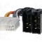Cablu conectare player original, Chrysler, Jeep, 22 pini -